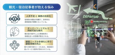 観光・宿泊従事者が抱える悩み