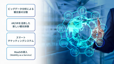 オーバーツーリズムと持続可能な観光