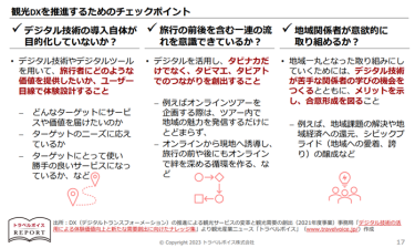 観光DXを推進するためのチェックポイント