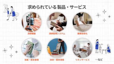 求められている製品・サービス